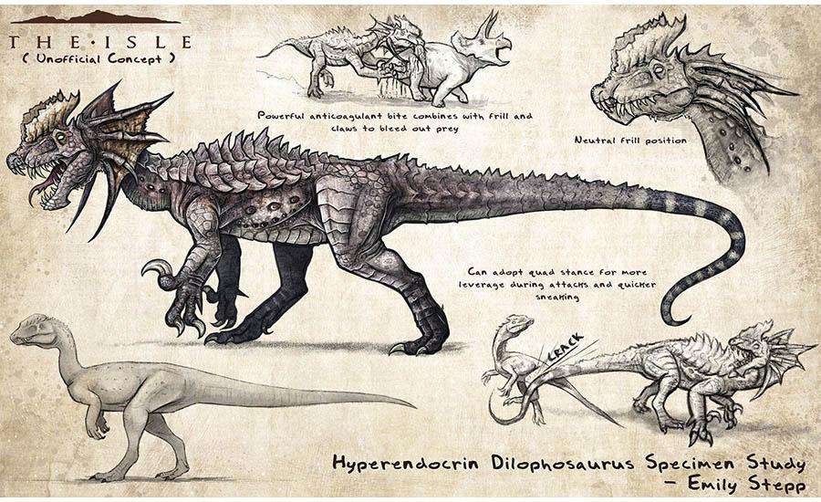 3- Dilophosaurus